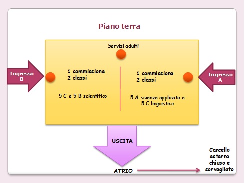 474 Allegato Piano terra